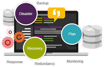 Data backup and restore