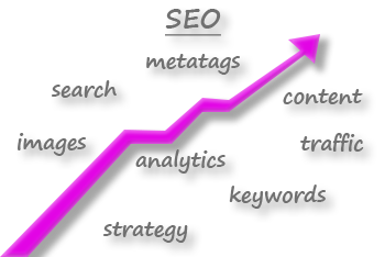 SEO - Onwards and upwards